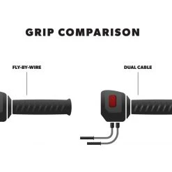 Kuryakyn Thresher Grips For Harley -Cheap Kuryakyn Store kuryakyn thresher grips for harley dual cable throttle 7